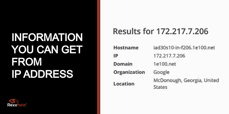 What Does An Ip Address Tell You Rexxfield Cyber Investigation Services